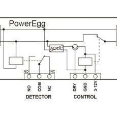 Odpínač a detektor střídavého napětí 110 až 230V - PowerEgg2