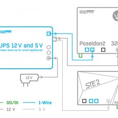 UPS 12V a 5V - Záložní zdroj 12V a 5V s indikací výpadku napájení - set