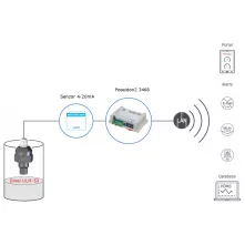 Ultrazvuková kontrola hladiny 1m + relé 230V