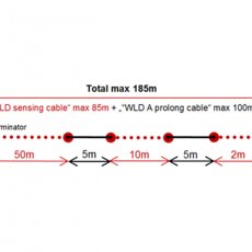 Detekční kabel úniku vody s prodloužením WLD A - 10m + 2m