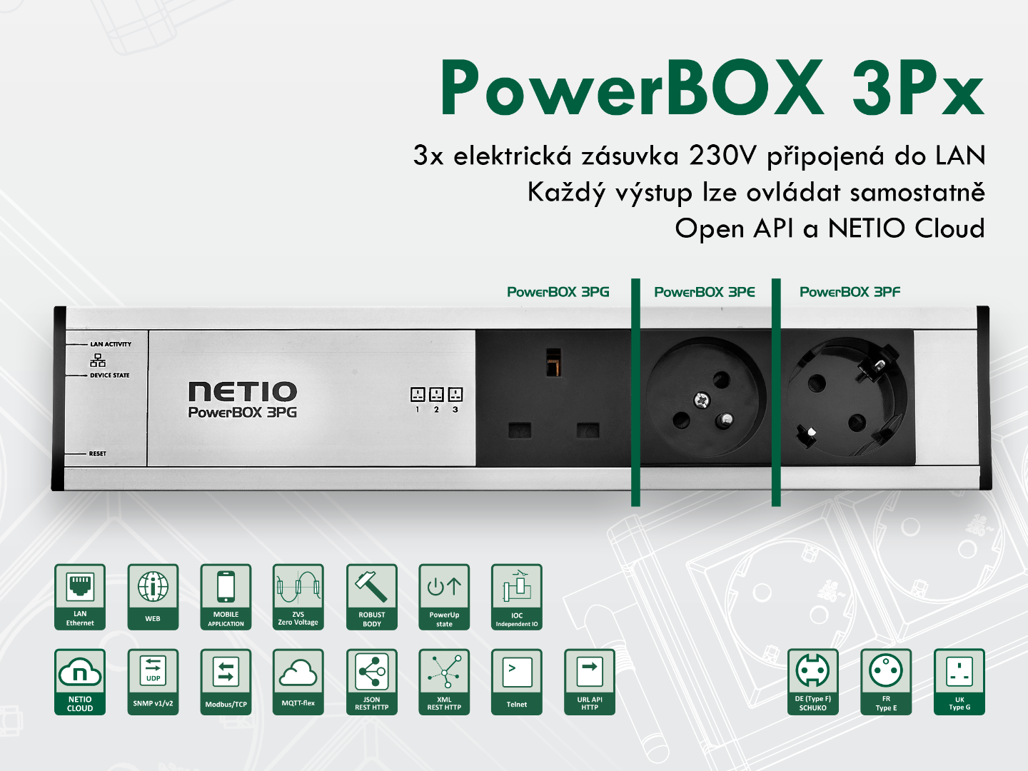 Chytrá zásuvka - NETIO PowerBOX 3PE
