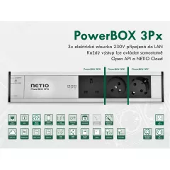 NETIO PowerBOX 3PE - chytrá zásuvka s ovládáním