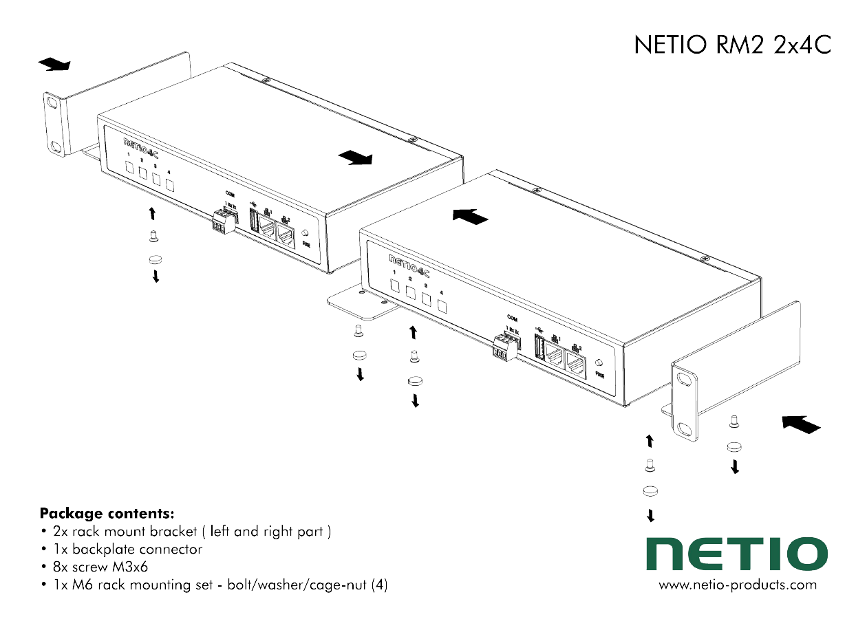 NETIO RM2 2x4C - držáky do RACKu