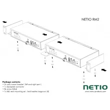 NETIO RM2 2x4C - držáky do RACKu