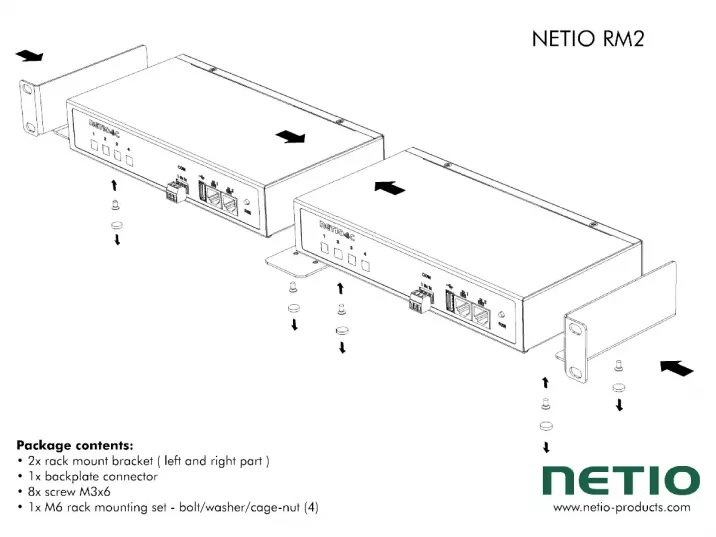 NETIO RM2 2x4C - držáky do RACKu