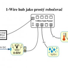 Rozbočovač 1-Wire hub Power