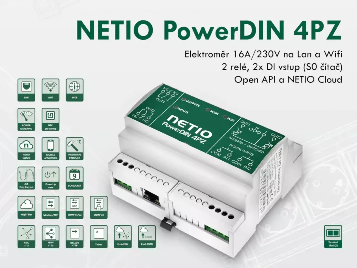 NETIO PowerDIN 4Pz - Chytrý elektroměr 230V/16A