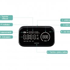 Detektor kvality ovzduší Huma-i HI300 CO2, VOC, PM, T/H