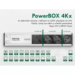 NETIO PowerBOX 4KE - chytrá zásuvka s měřením spotřeby