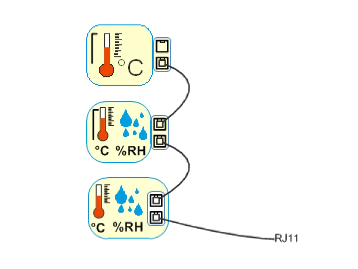 HTemp-1Wire Rack 19